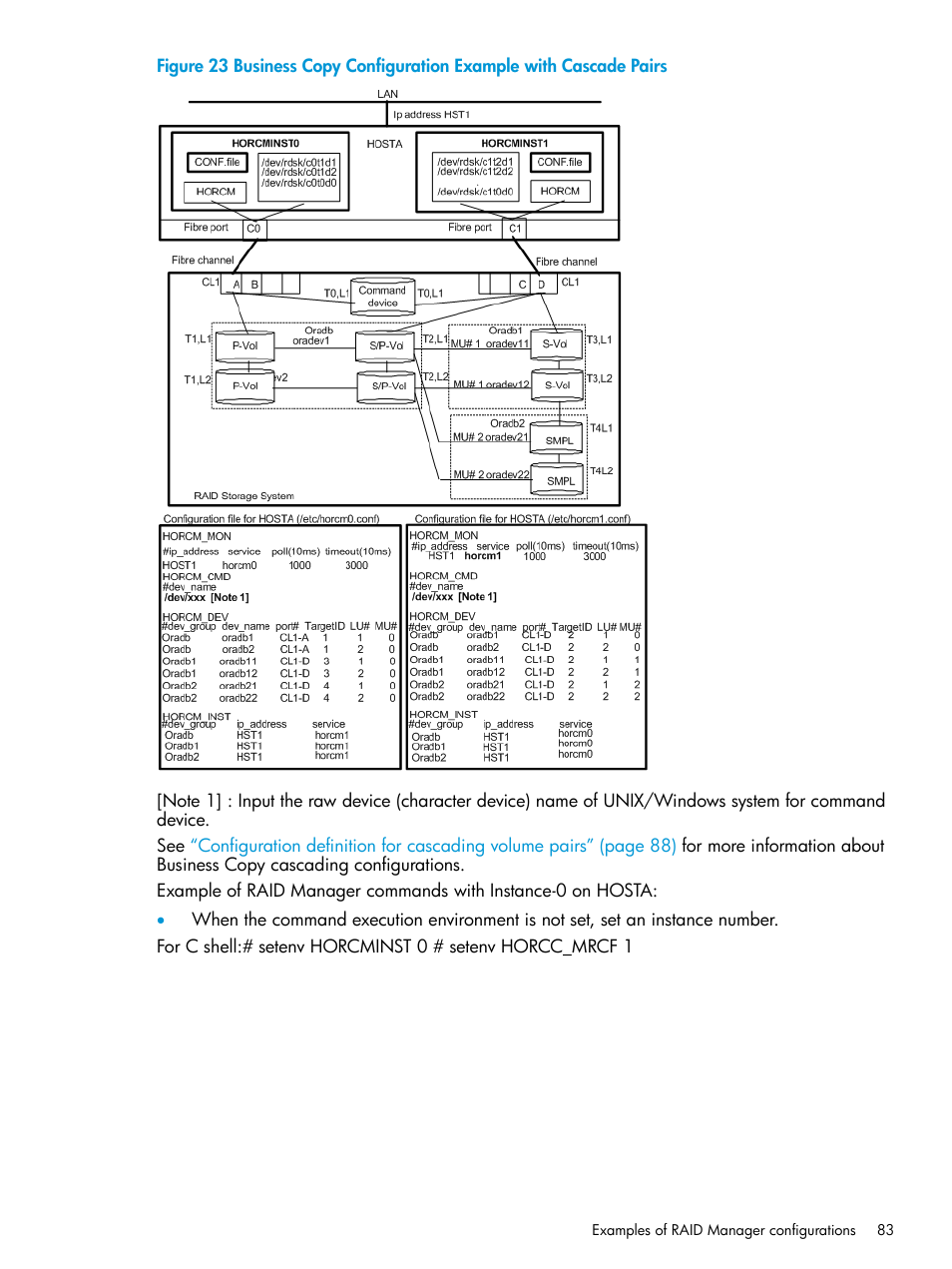 HP XP Racks User Manual | Page 83 / 97