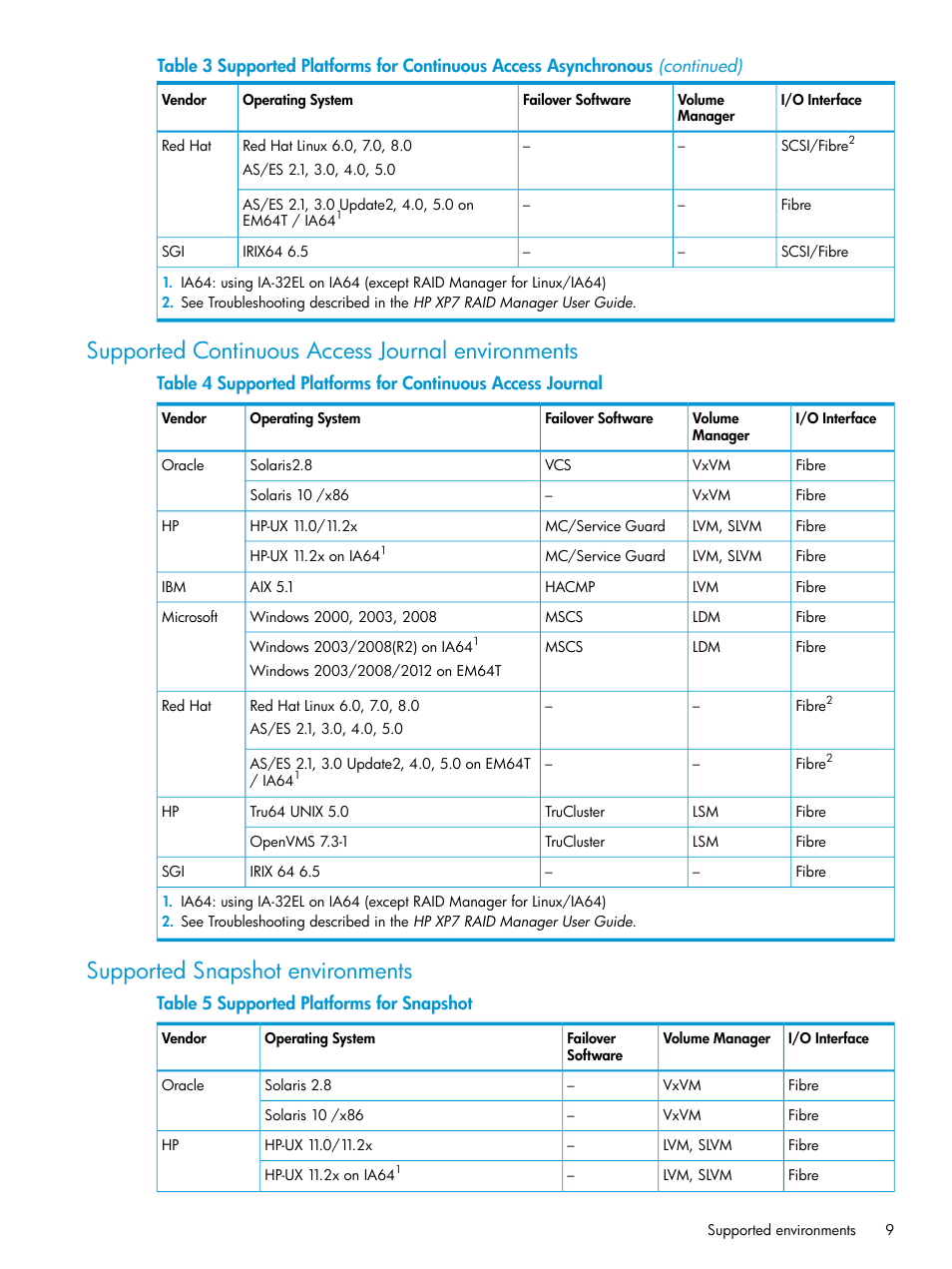 Supported continuous access journal environments, Supported snapshot environments | HP XP Racks User Manual | Page 9 / 97