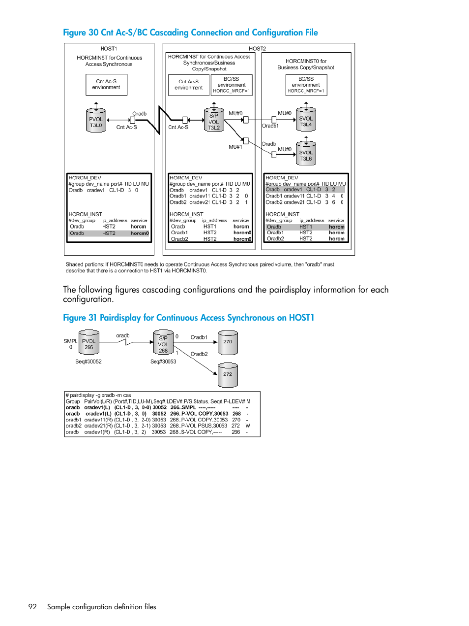 HP XP Racks User Manual | Page 92 / 97