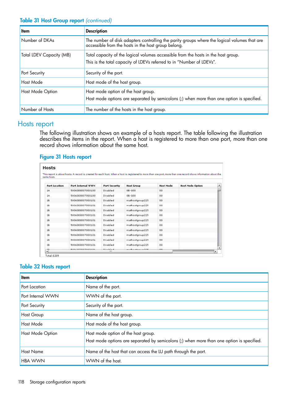 Hosts report | HP XP7 Storage User Manual | Page 118 / 258