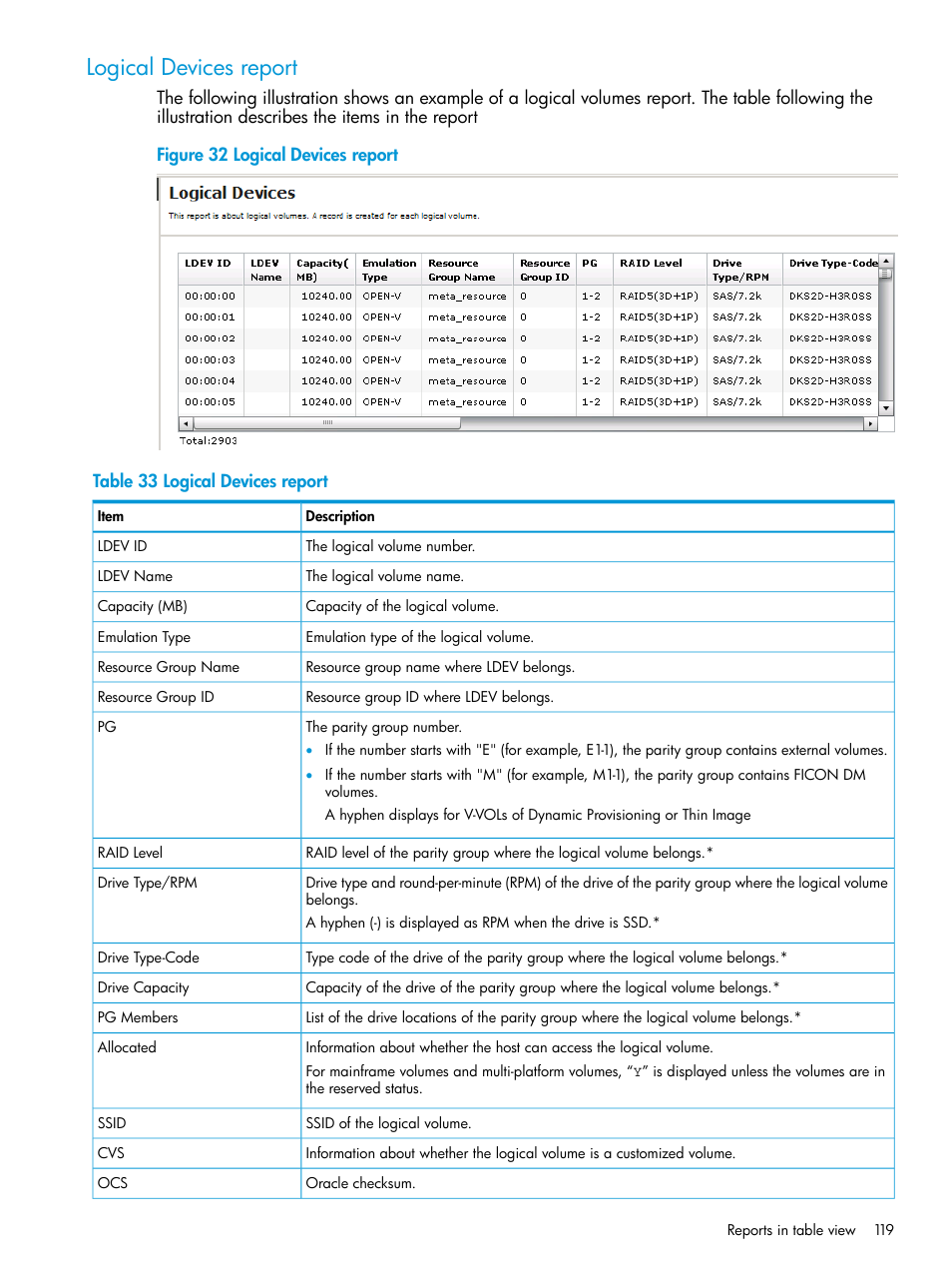 Logical devices report | HP XP7 Storage User Manual | Page 119 / 258