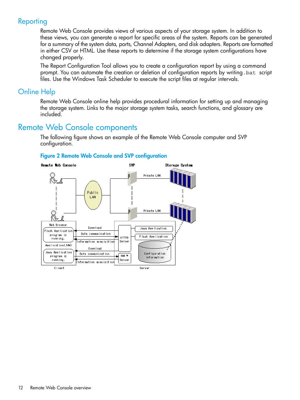 Reporting, Online help, Remote web console components | Reporting online help | HP XP7 Storage User Manual | Page 12 / 258