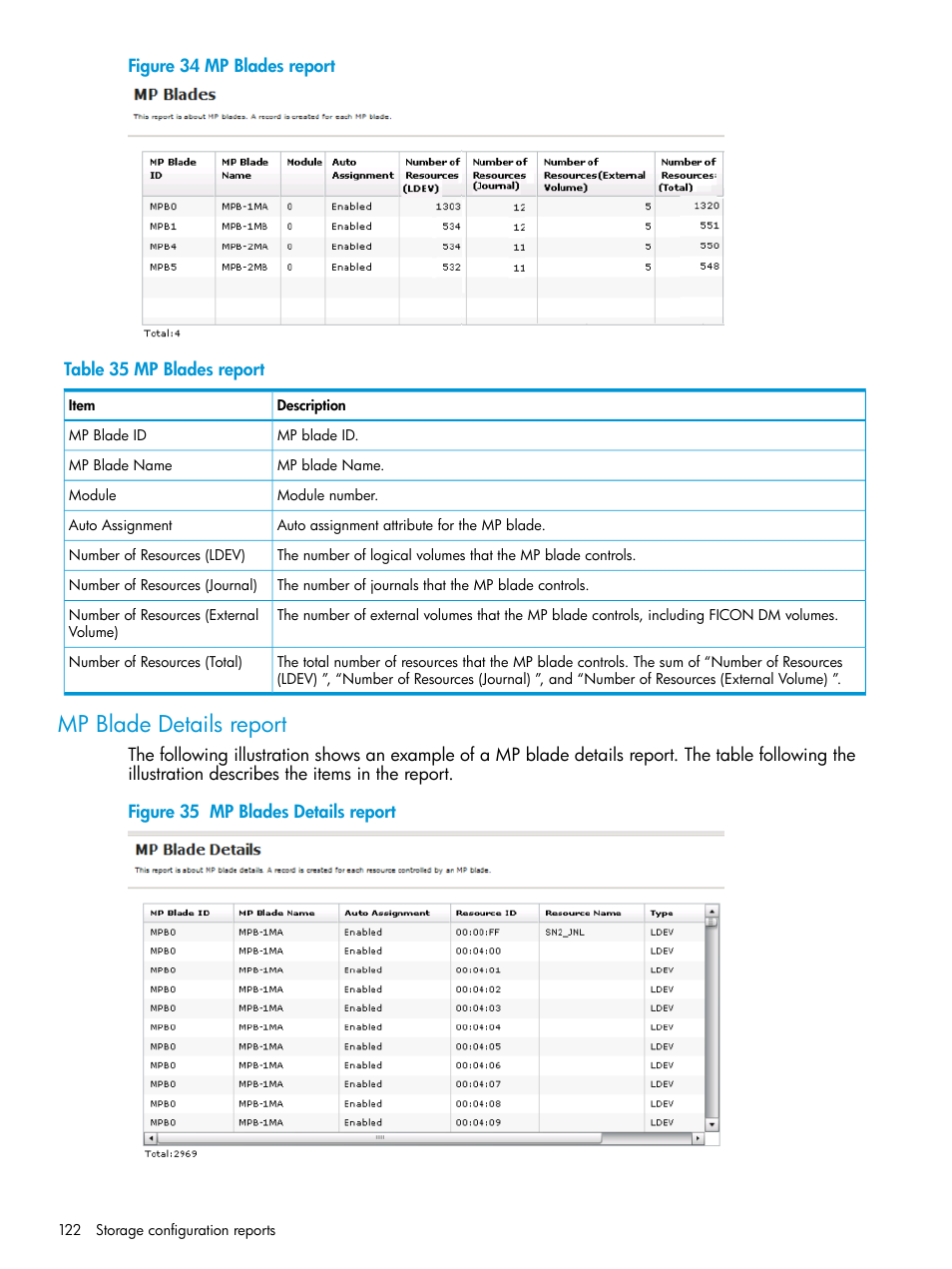 Mp blade details report | HP XP7 Storage User Manual | Page 122 / 258