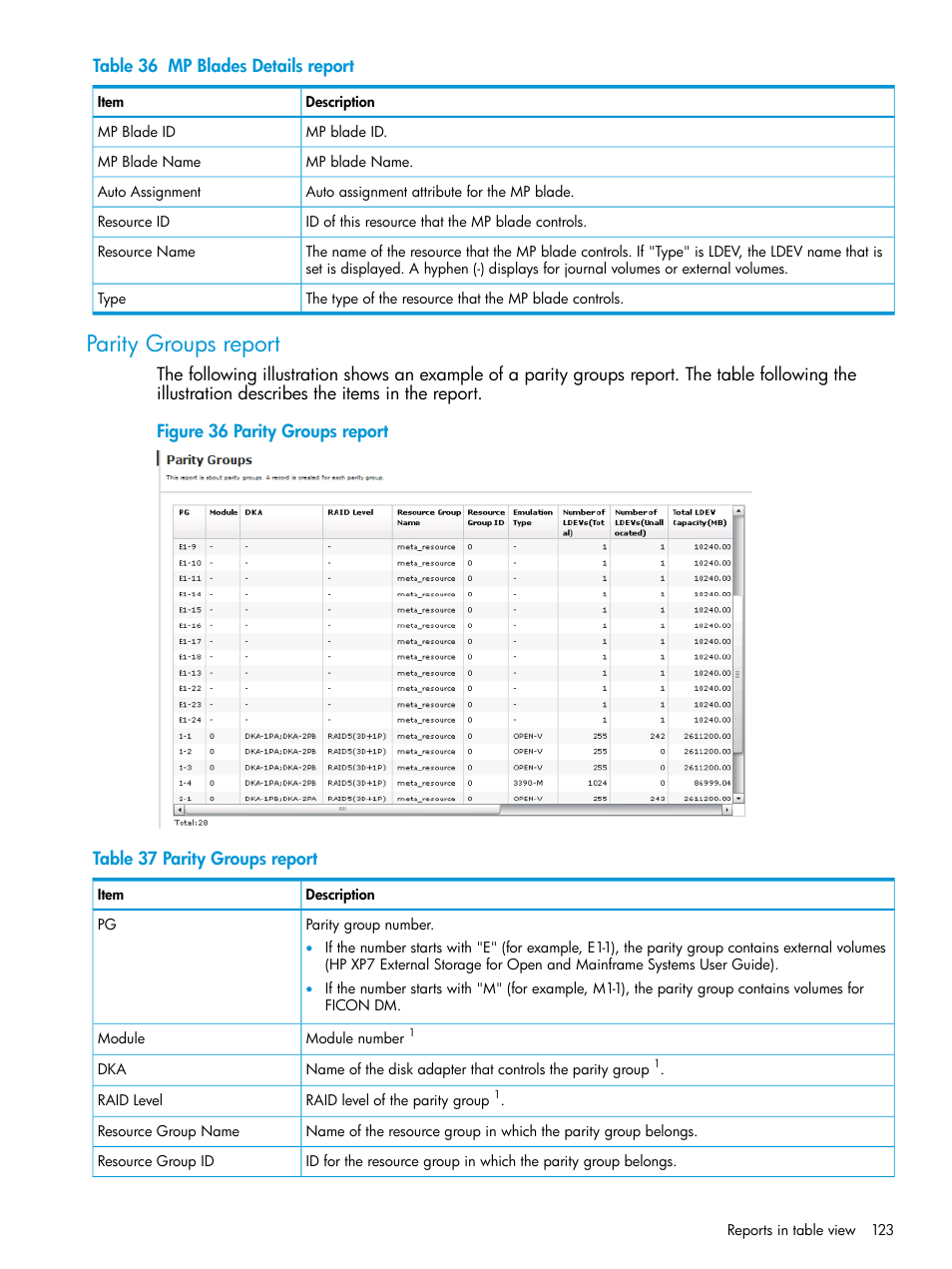 Parity groups report | HP XP7 Storage User Manual | Page 123 / 258