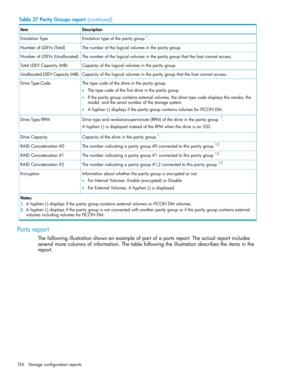 Ports report | HP XP7 Storage User Manual | Page 124 / 258