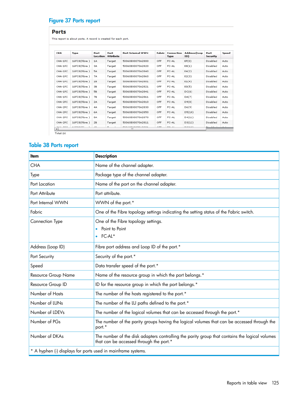 HP XP7 Storage User Manual | Page 125 / 258