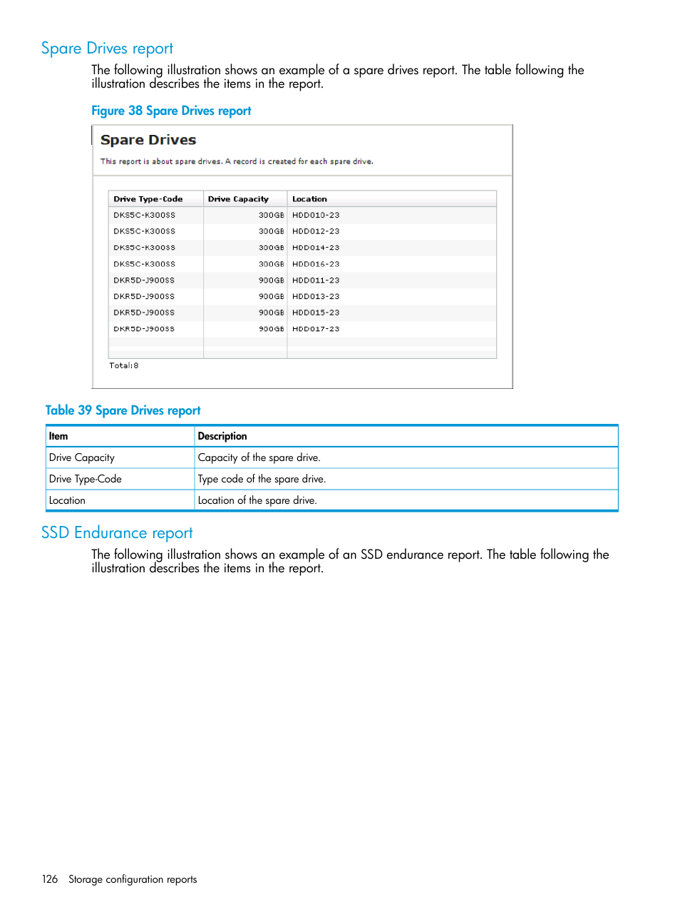 Spare drives report, Ssd endurance report | HP XP7 Storage User Manual | Page 126 / 258