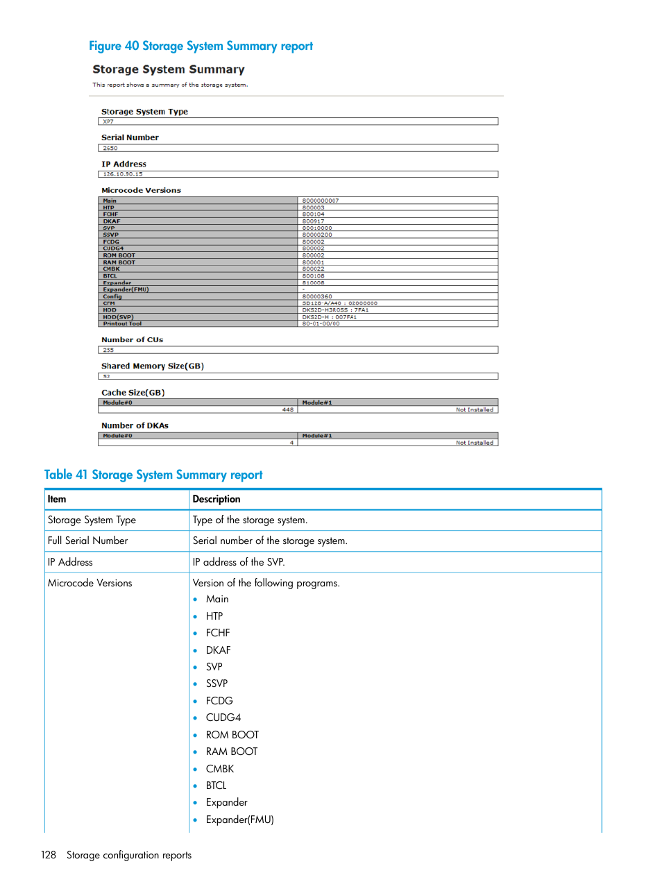 HP XP7 Storage User Manual | Page 128 / 258