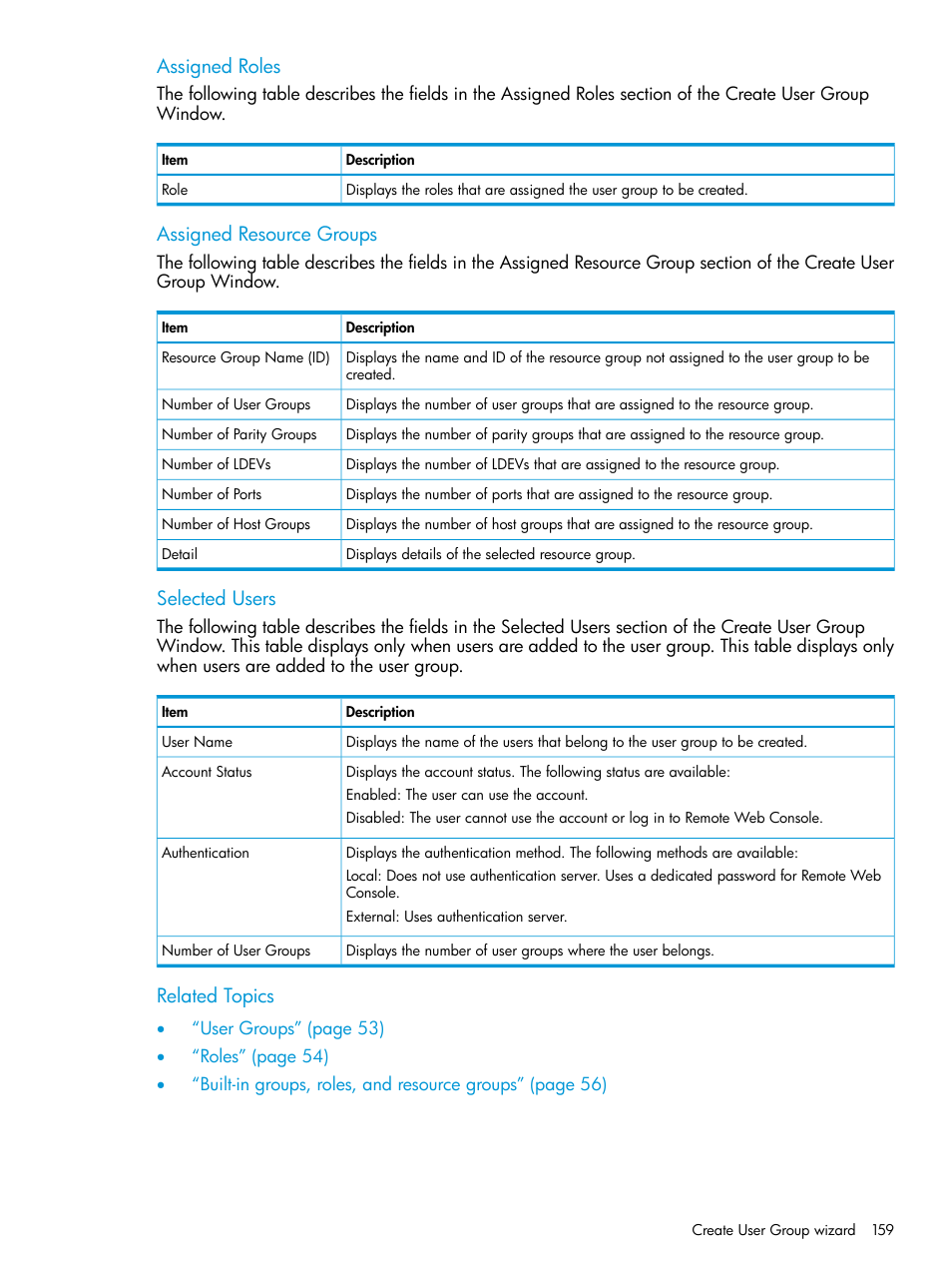 Assigned roles, Assigned resource groups, Selected users | Related topics | HP XP7 Storage User Manual | Page 159 / 258