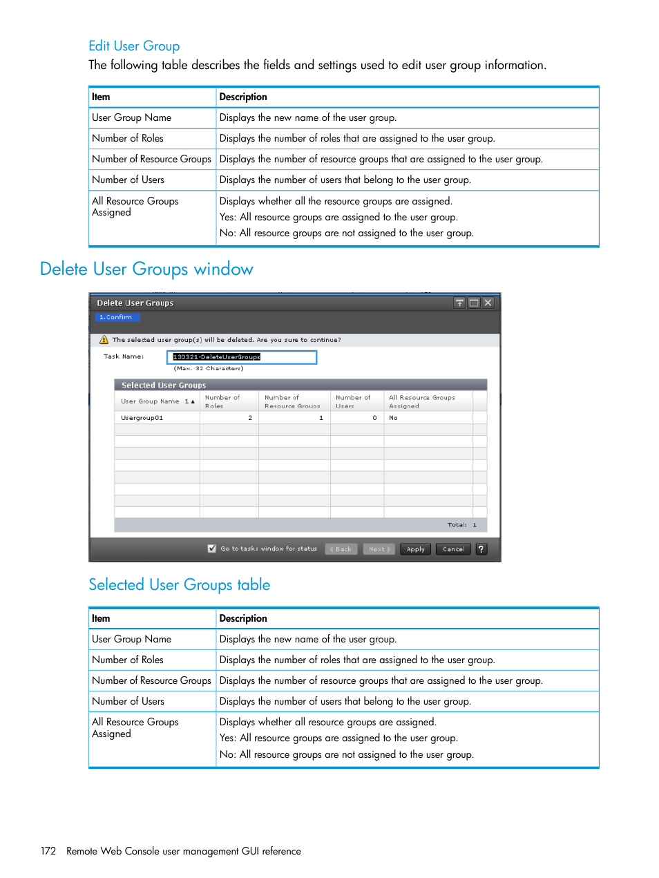 Delete user groups window, Selected user groups table, Edit user group | HP XP7 Storage User Manual | Page 172 / 258