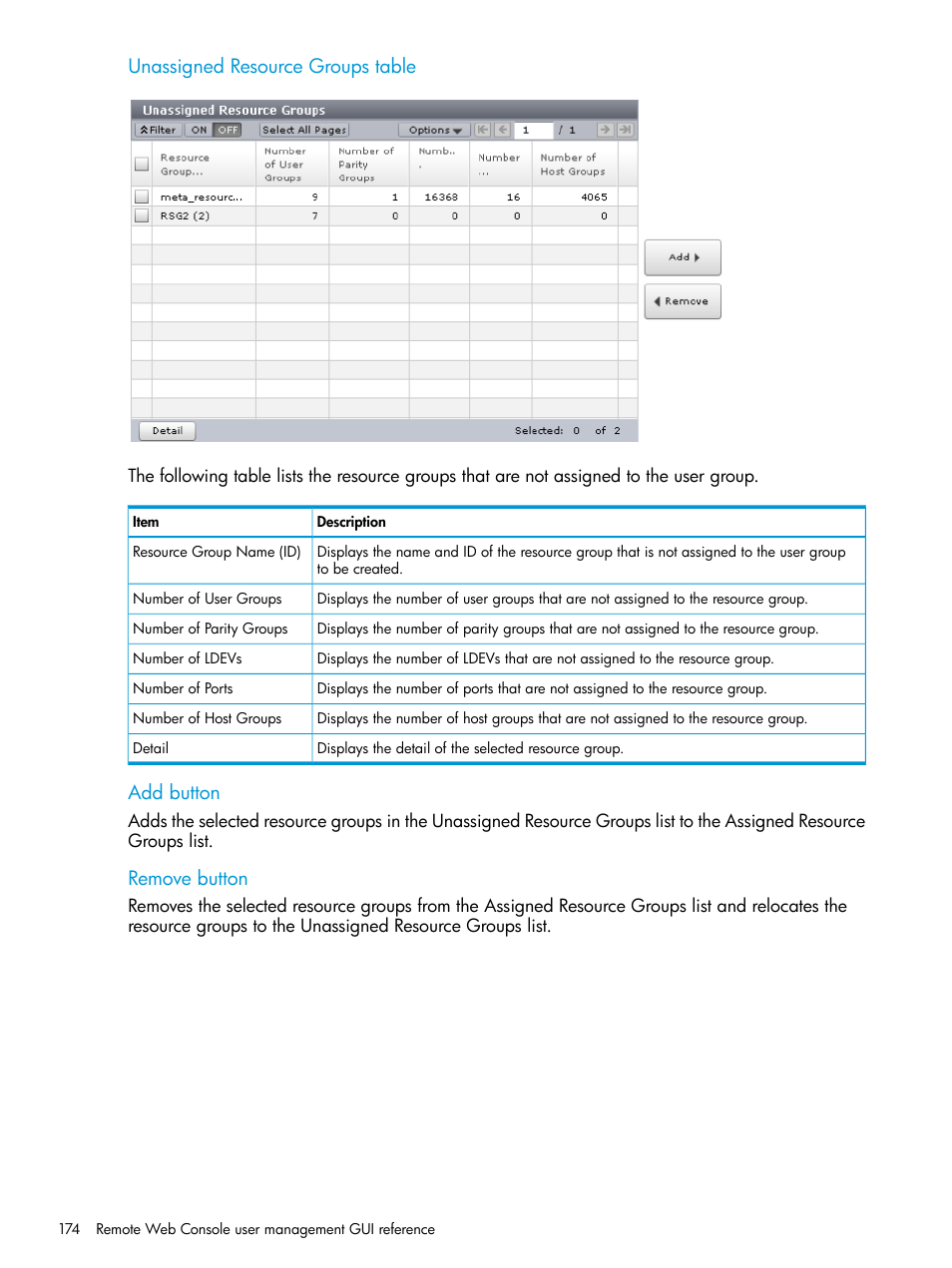 Unassigned resource groups table, Add button, Remove button | HP XP7 Storage User Manual | Page 174 / 258