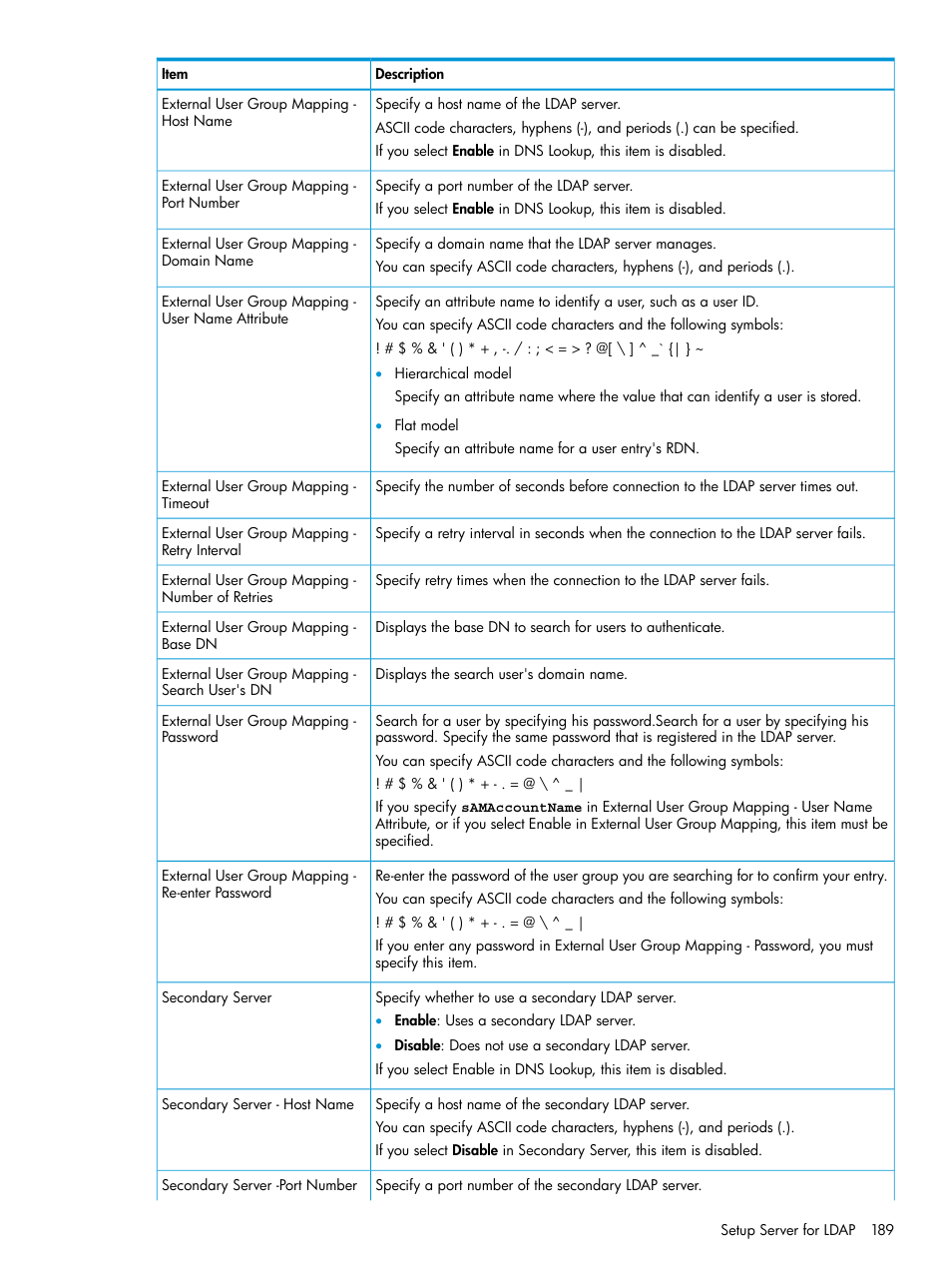 HP XP7 Storage User Manual | Page 189 / 258