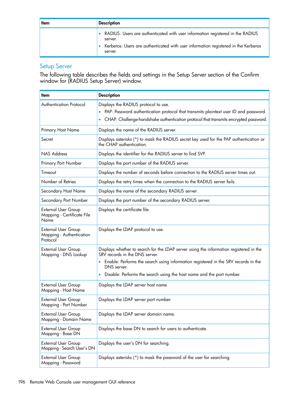 Setup server | HP XP7 Storage User Manual | Page 196 / 258