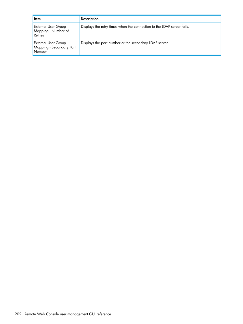 HP XP7 Storage User Manual | Page 202 / 258