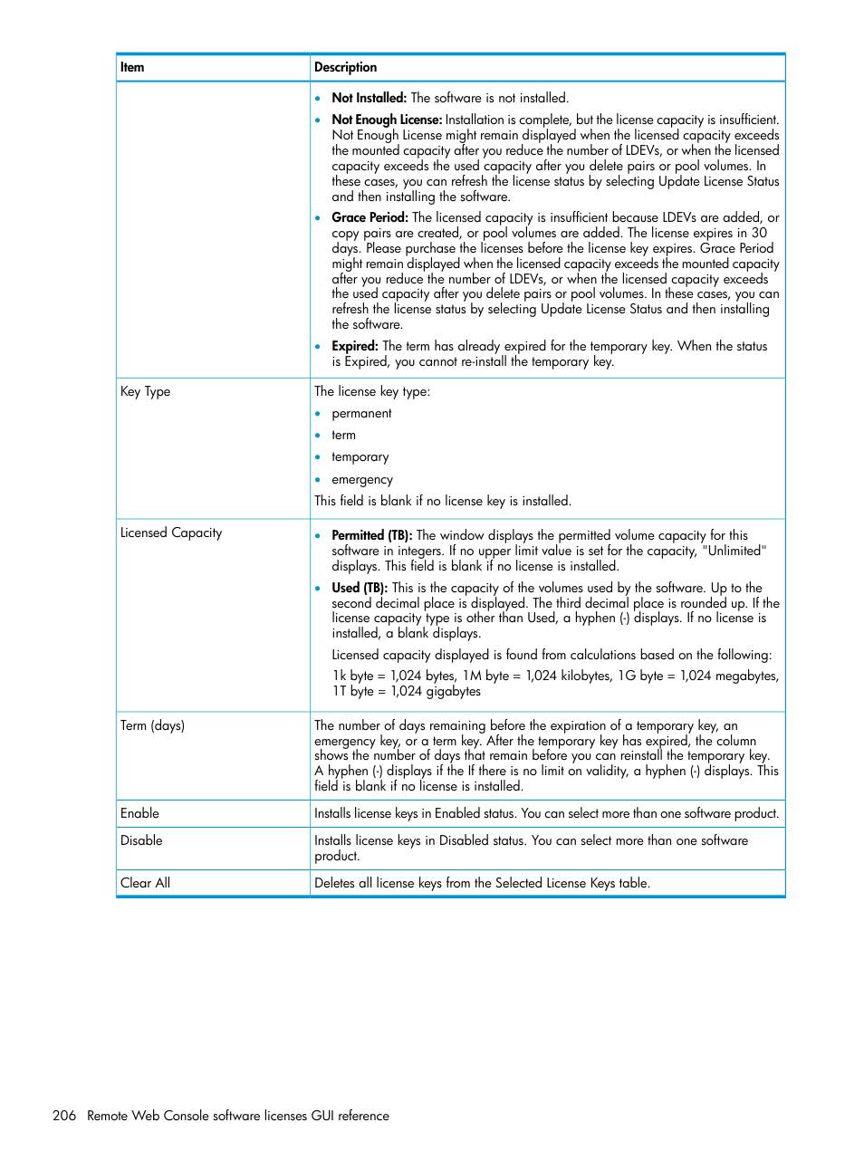 HP XP7 Storage User Manual | Page 206 / 258