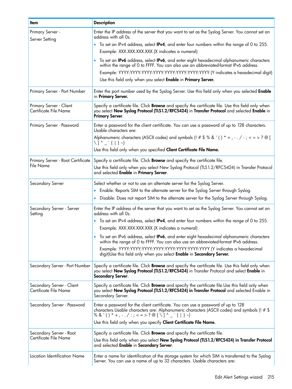 HP XP7 Storage User Manual | Page 215 / 258