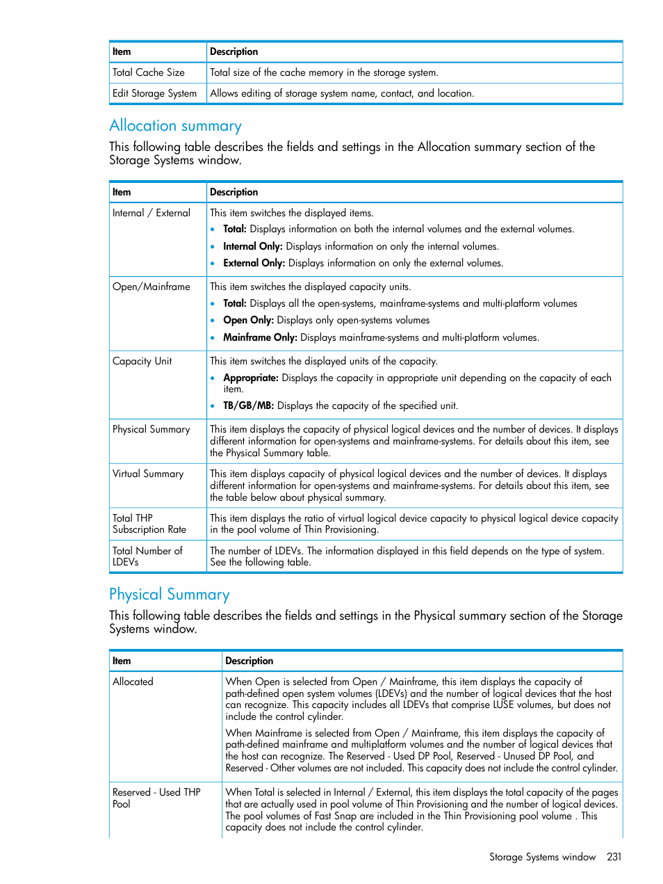 Allocation summary, Physical summary | HP XP7 Storage User Manual | Page 231 / 258