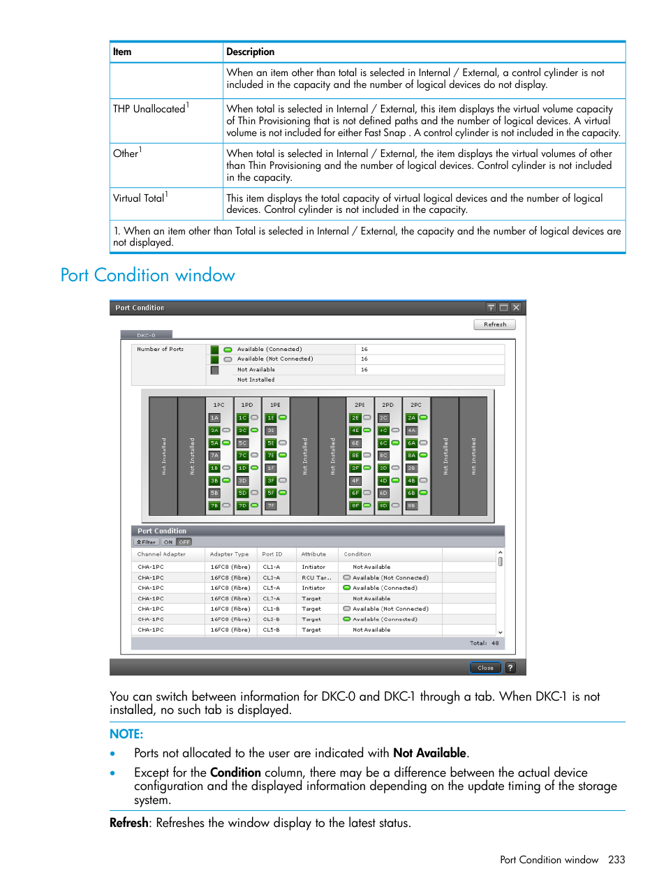 Port condition window | HP XP7 Storage User Manual | Page 233 / 258