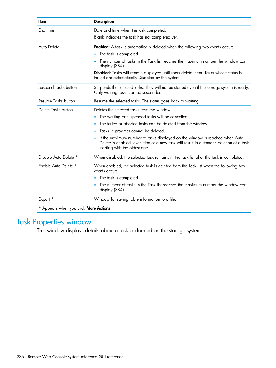 Task properties window | HP XP7 Storage User Manual | Page 236 / 258