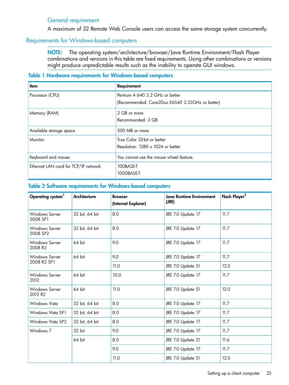 Requirements for windows-based computers, General requirement | HP XP7 Storage User Manual | Page 25 / 258