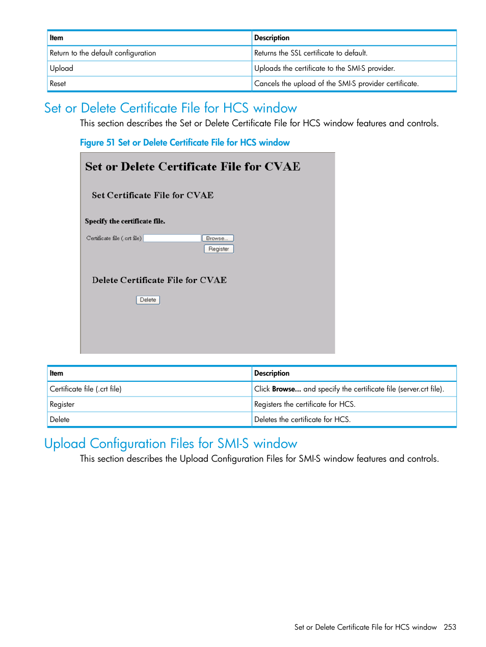 Set or delete certificate file for hcs window, Upload configuration files for smi-s window | HP XP7 Storage User Manual | Page 253 / 258