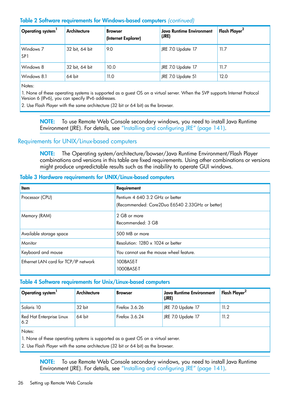 Requirements for unix/linux-based computers | HP XP7 Storage User Manual | Page 26 / 258