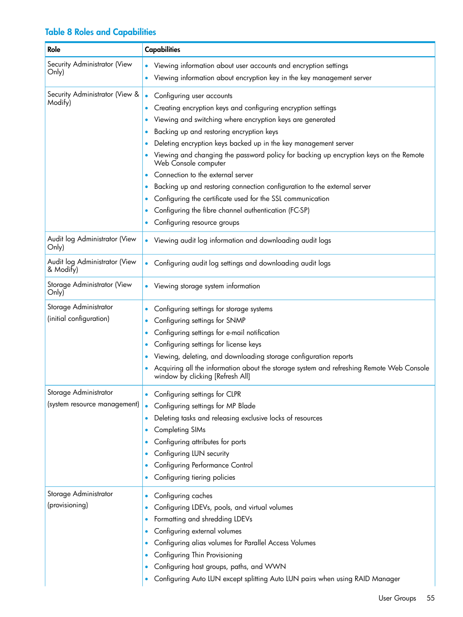 HP XP7 Storage User Manual | Page 55 / 258