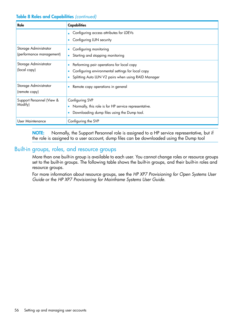 Built-in groups, roles, and resource groups | HP XP7 Storage User Manual | Page 56 / 258