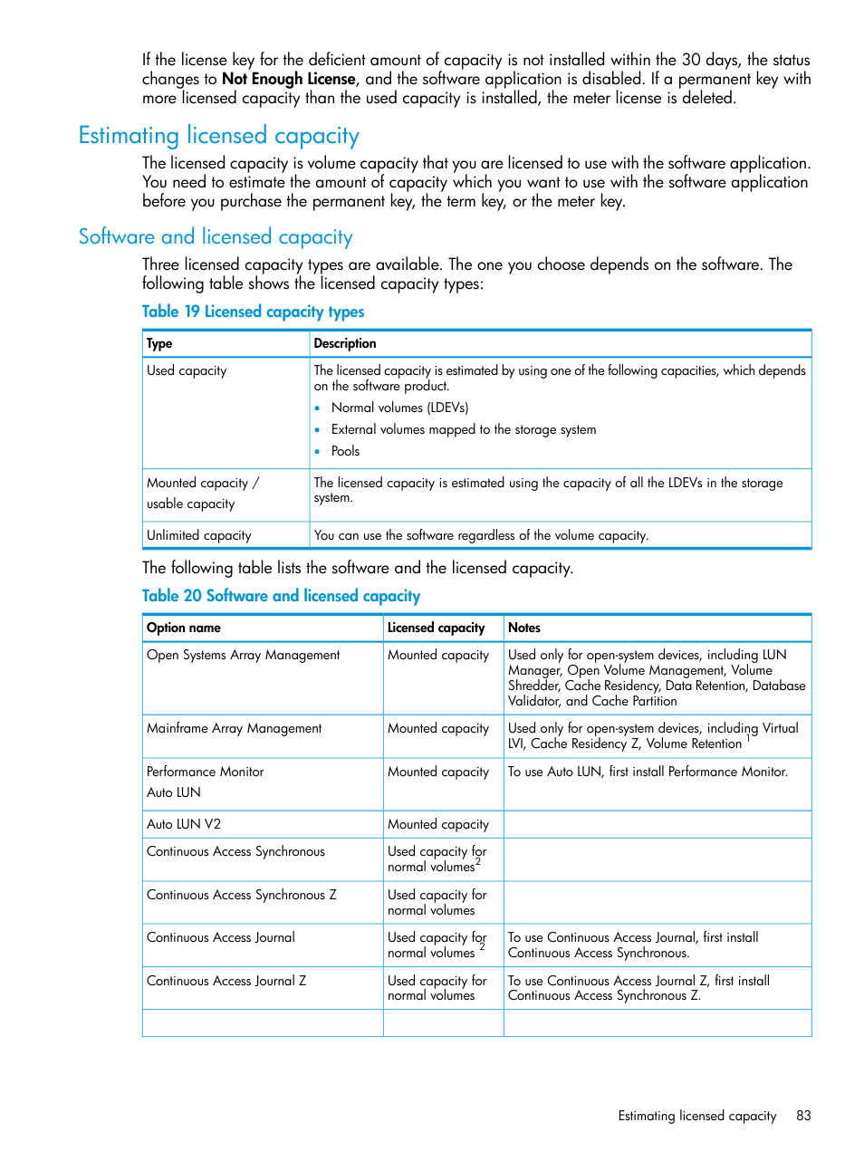 Estimating licensed capacity, Software and licensed capacity | HP XP7 Storage User Manual | Page 83 / 258