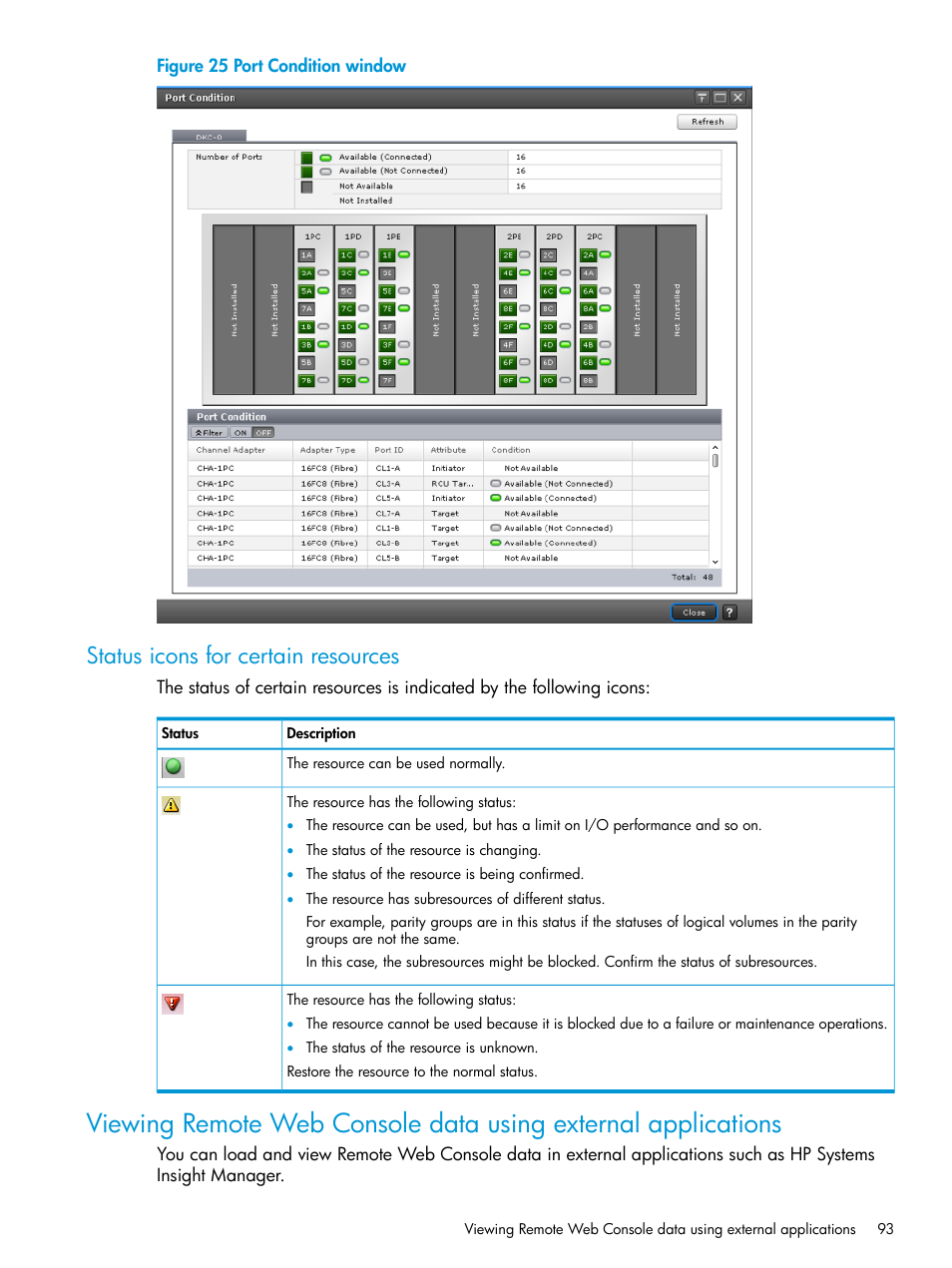 Status icons for certain resources | HP XP7 Storage User Manual | Page 93 / 258