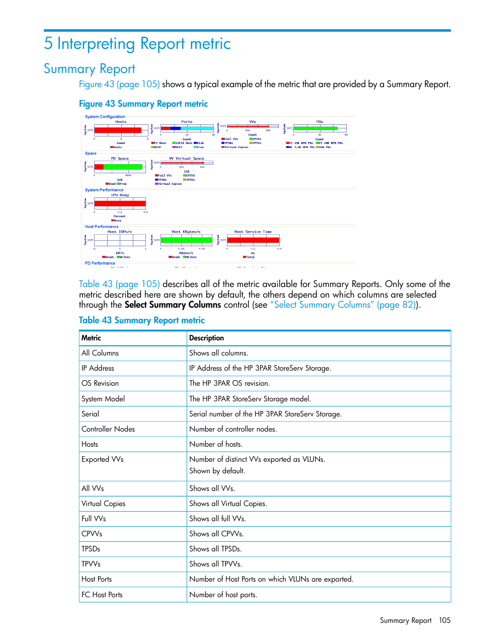 5 interpreting report metric, Summary report | HP 3PAR System Reporter Software User Manual | Page 105 / 237