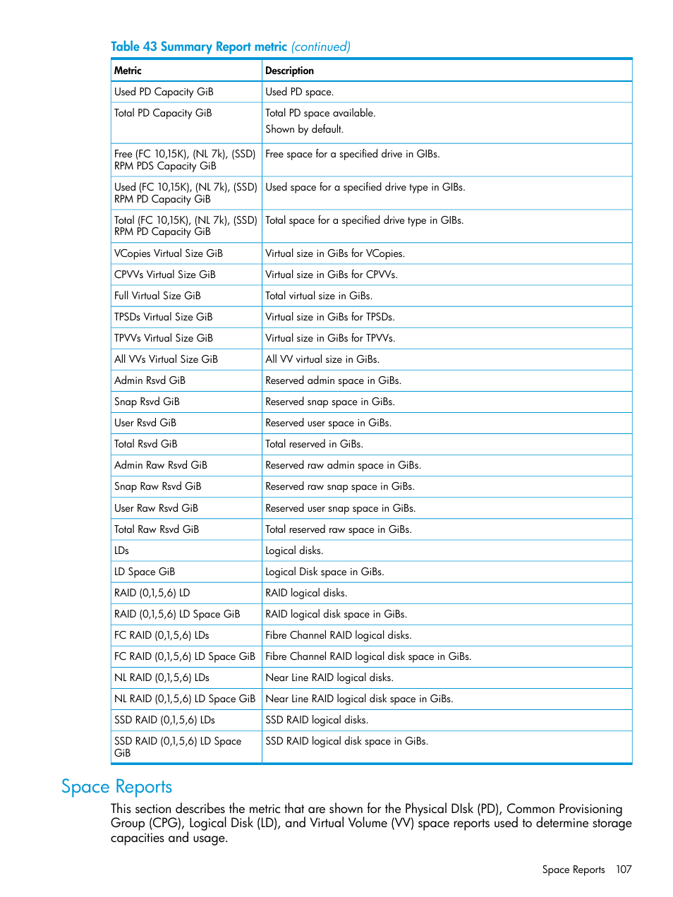 Space reports | HP 3PAR System Reporter Software User Manual | Page 107 / 237
