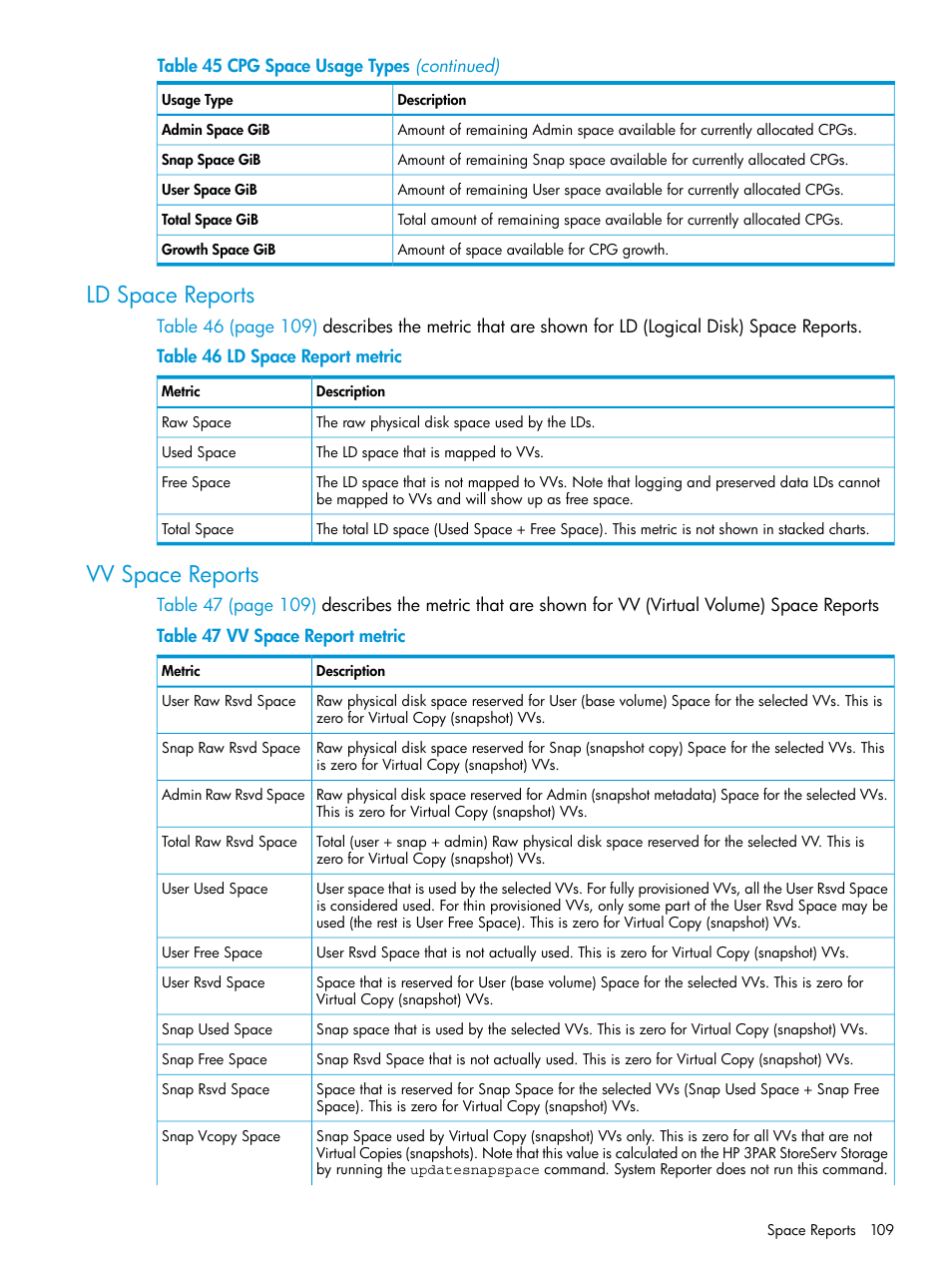 Ld space reports, Vv space reports, Ld space reports vv space reports | HP 3PAR System Reporter Software User Manual | Page 109 / 237