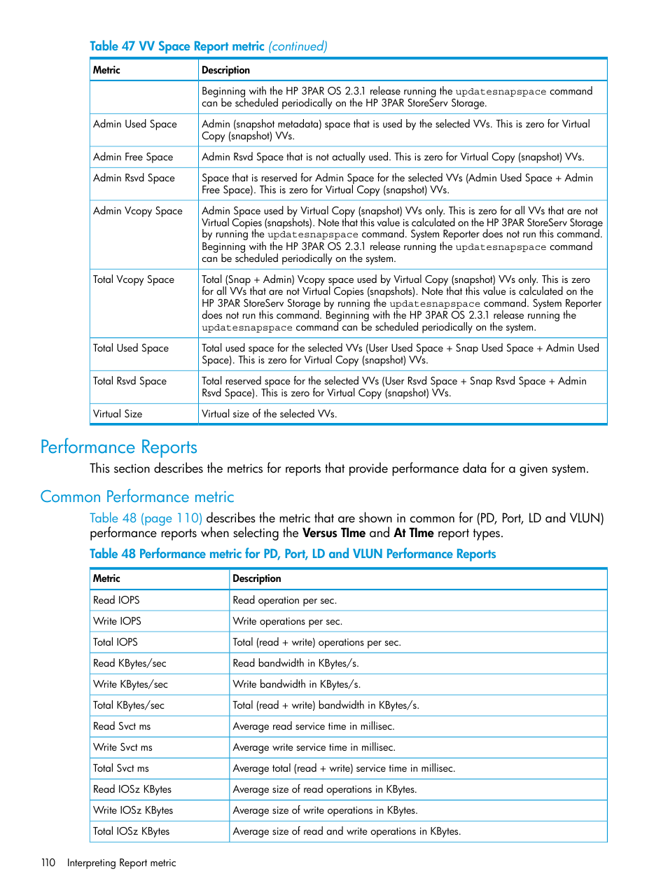 Performance reports, Common performance metric | HP 3PAR System Reporter Software User Manual | Page 110 / 237