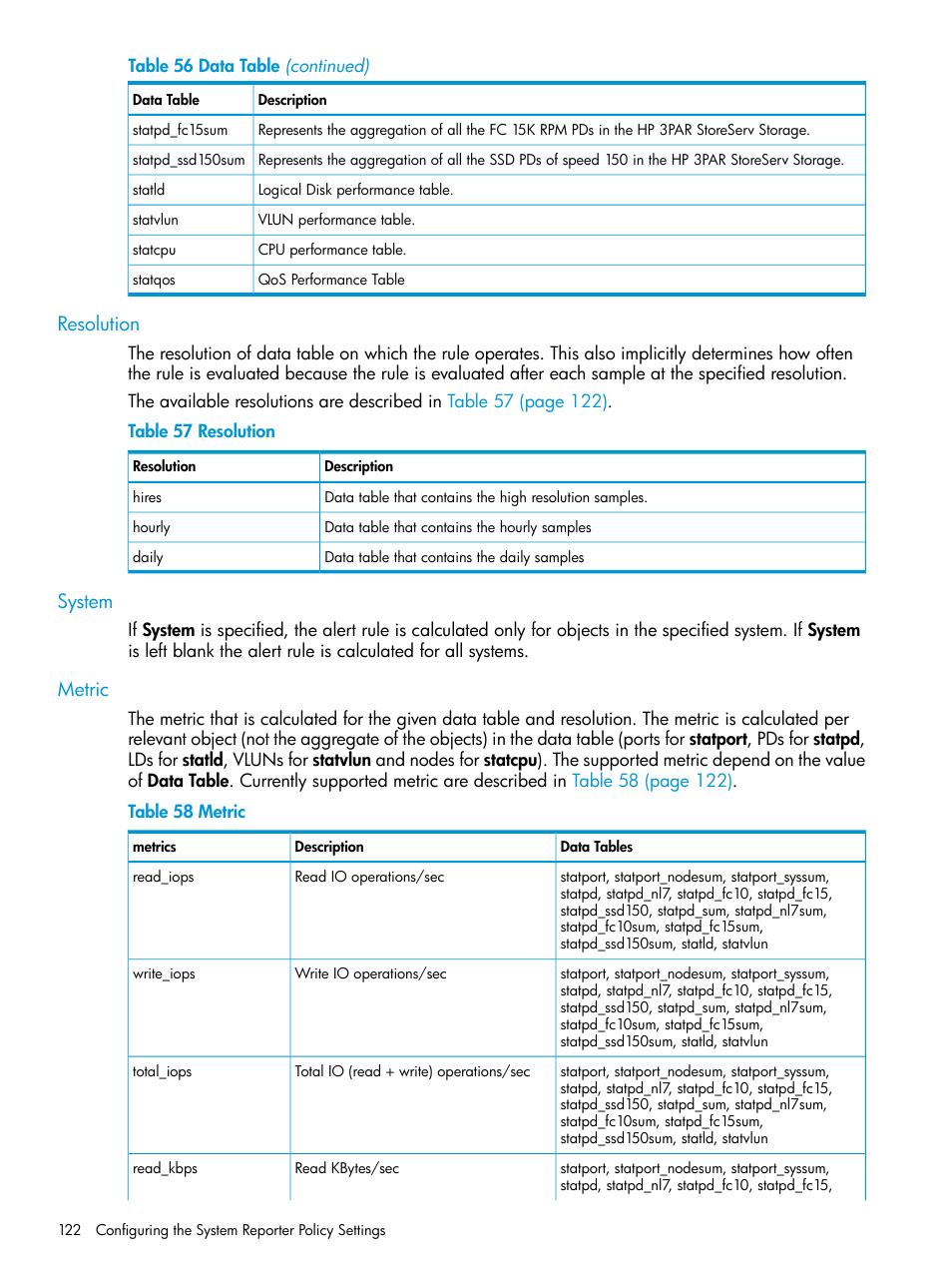 Resolution, System, Metric | Resolution system metric | HP 3PAR System Reporter Software User Manual | Page 122 / 237