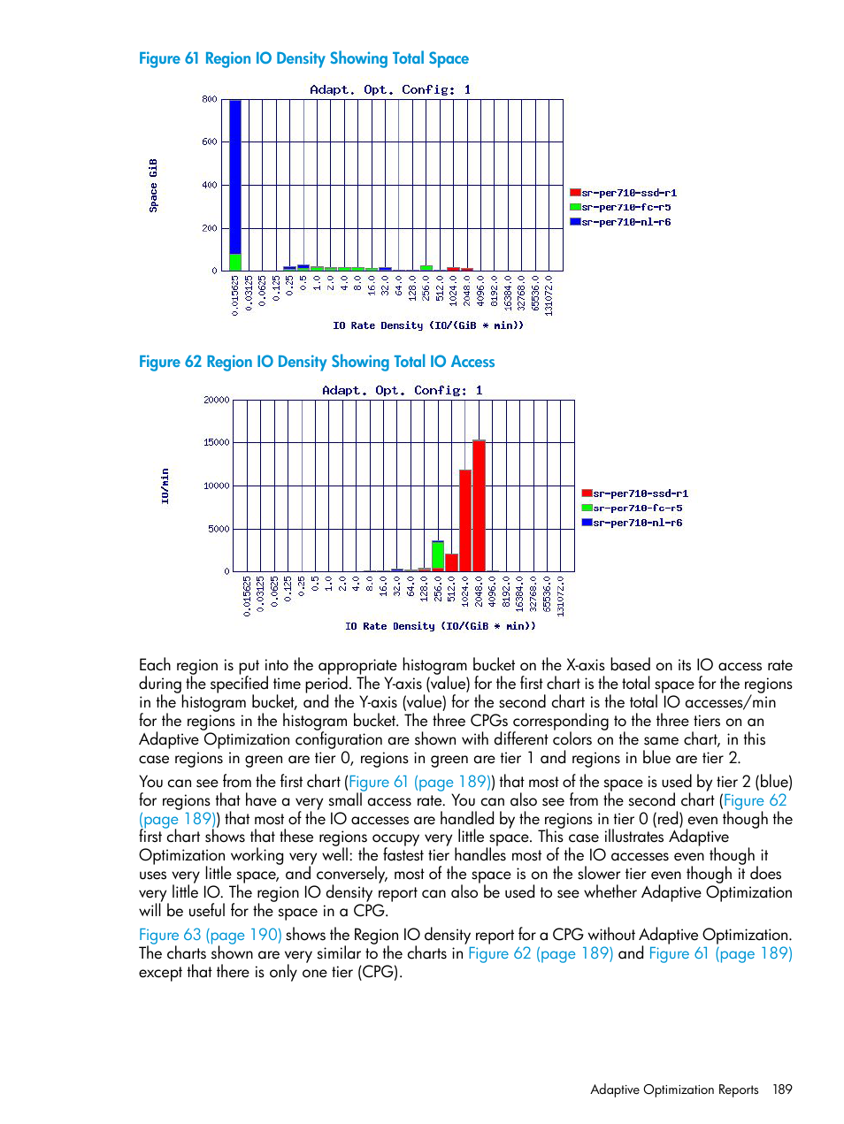 HP 3PAR System Reporter Software User Manual | Page 189 / 237