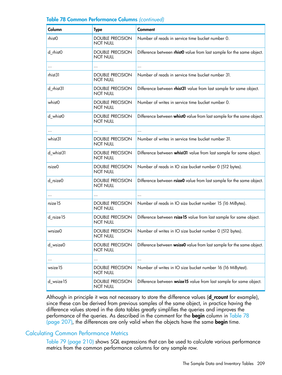 Calculating common performance metrics | HP 3PAR System Reporter Software User Manual | Page 209 / 237