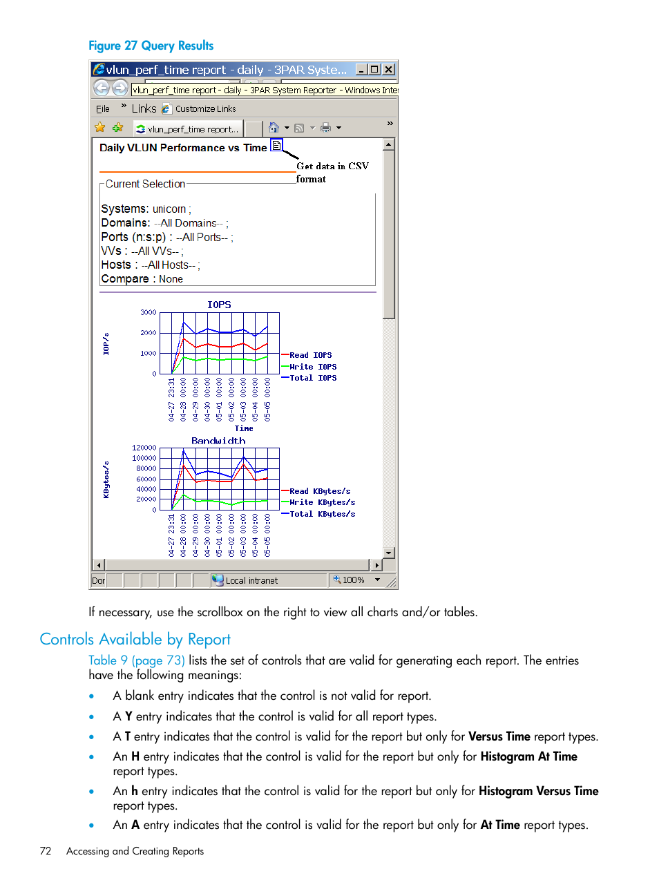 Controls available by report | HP 3PAR System Reporter Software User Manual | Page 72 / 237