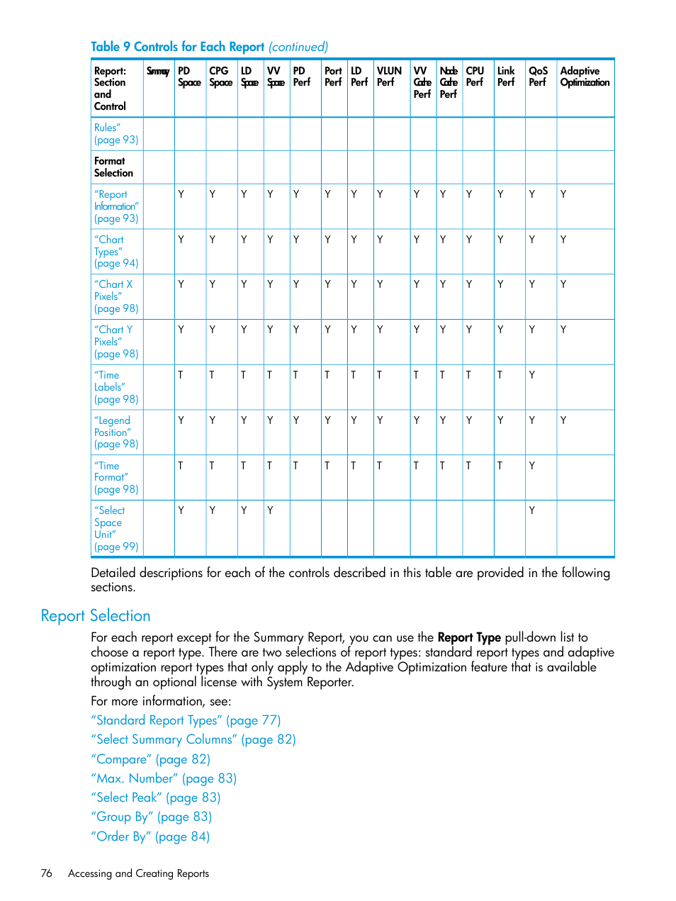 Report selection | HP 3PAR System Reporter Software User Manual | Page 76 / 237