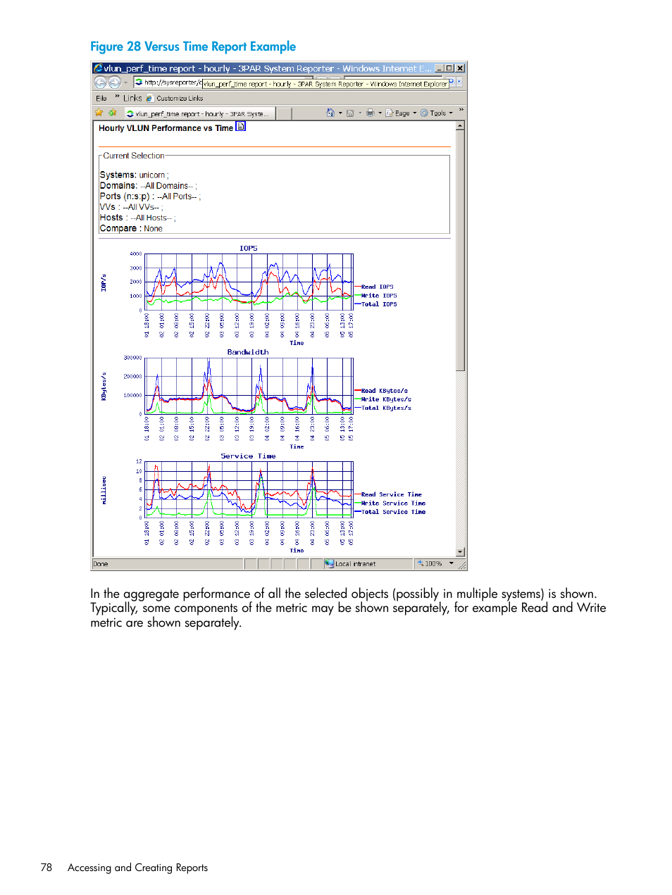 HP 3PAR System Reporter Software User Manual | Page 78 / 237