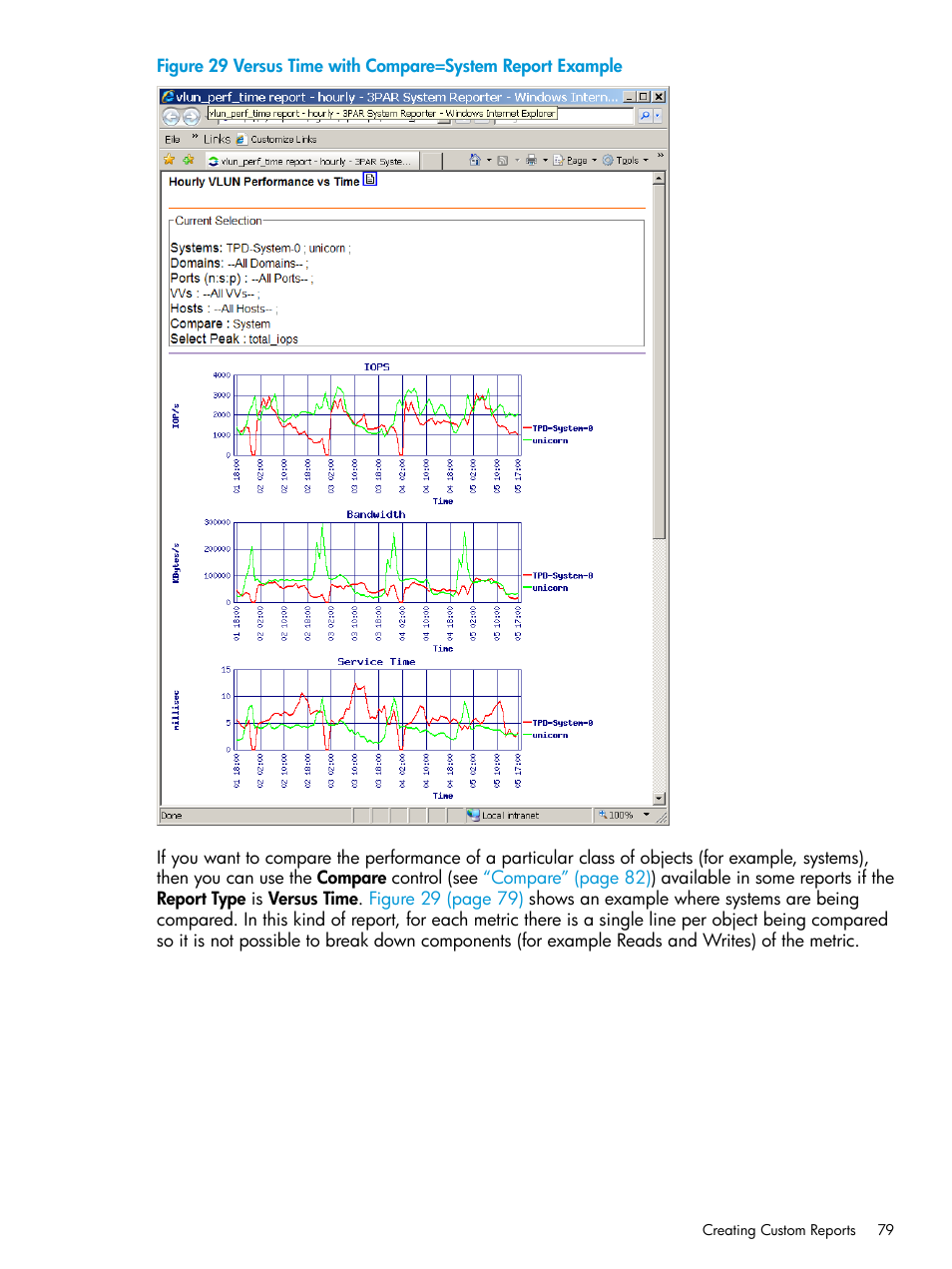 HP 3PAR System Reporter Software User Manual | Page 79 / 237
