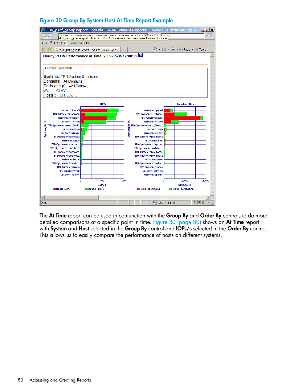 Group by system:host at time report example | HP 3PAR System Reporter Software User Manual | Page 80 / 237