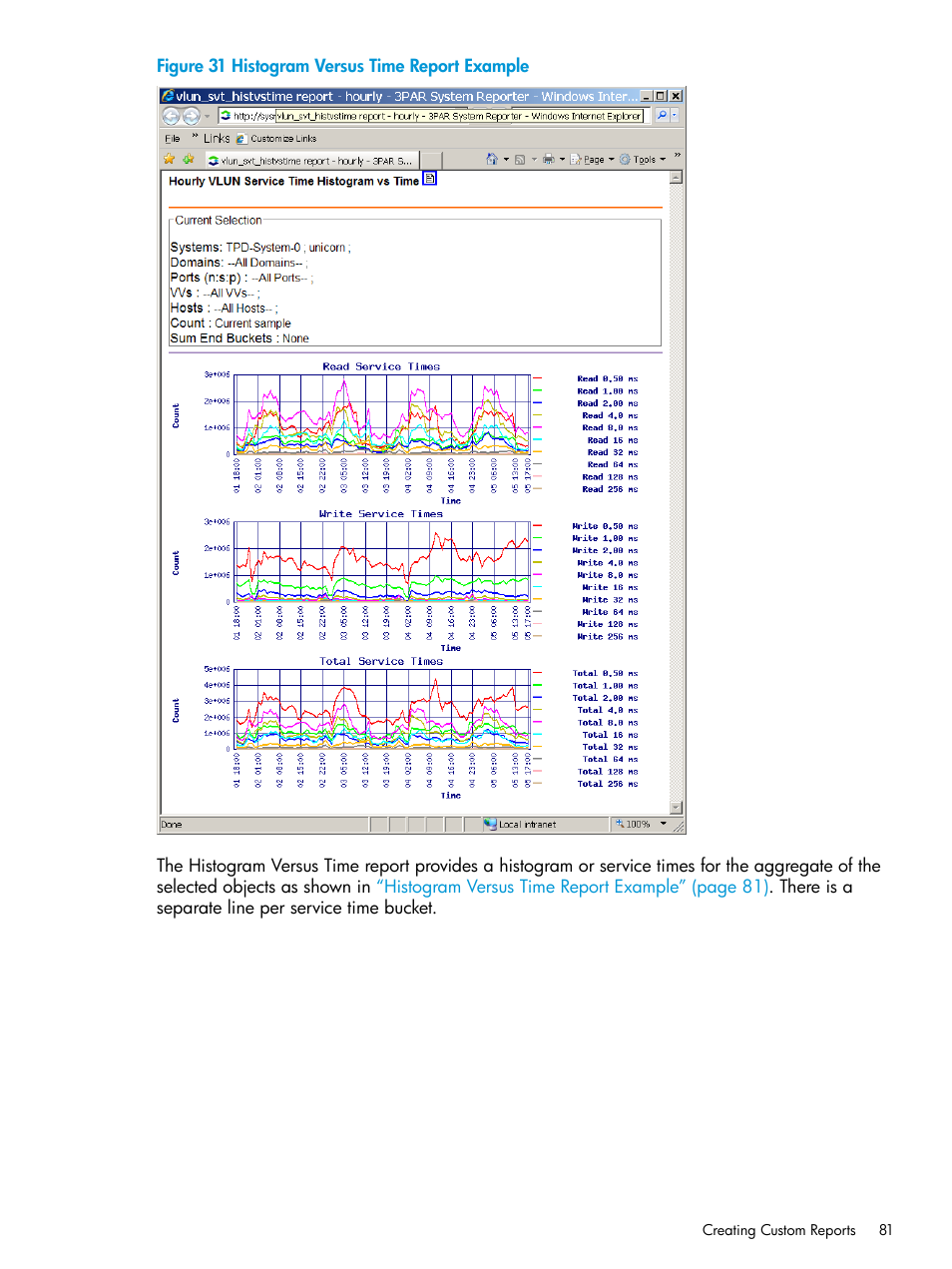 Histogram versus time report example | HP 3PAR System Reporter Software User Manual | Page 81 / 237