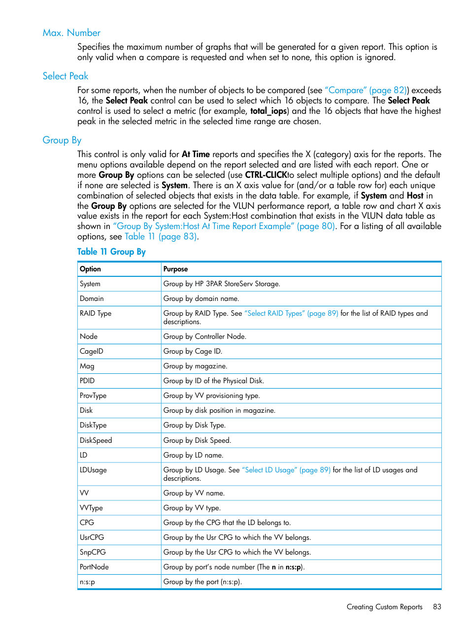 Max. number, Select peak, Group by | Max. number select peak group by | HP 3PAR System Reporter Software User Manual | Page 83 / 237