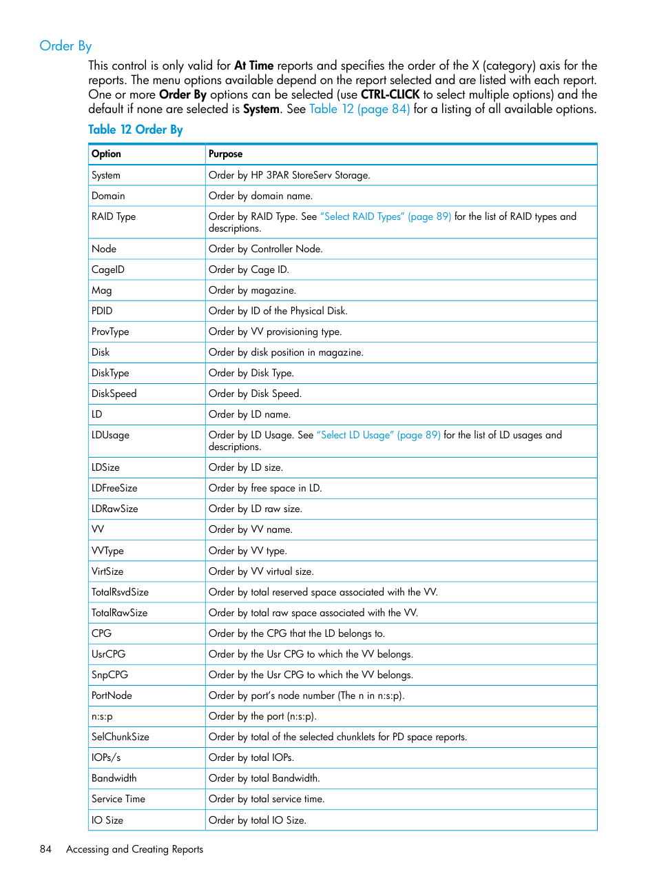 Order by | HP 3PAR System Reporter Software User Manual | Page 84 / 237
