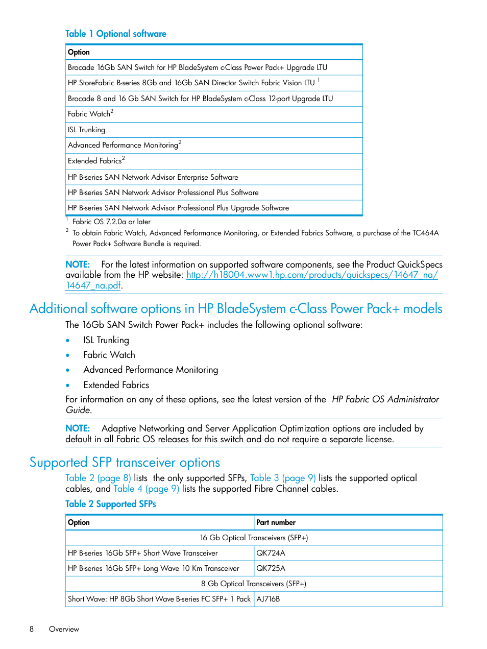 Supported sfp transceiver options | HP Brocade 16Gb SAN Switch for HP BladeSystem c-Class User Manual | Page 8 / 41