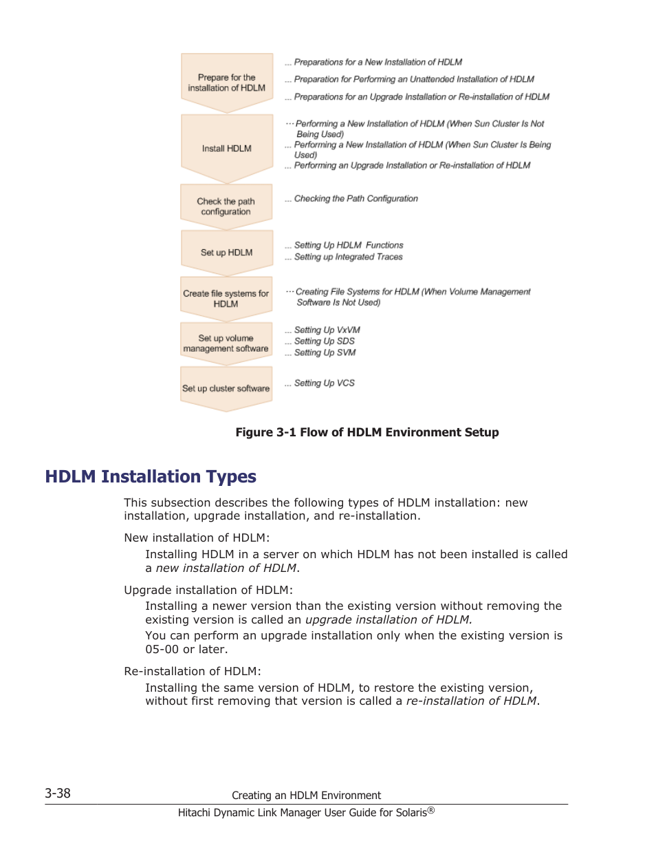 Hdlm installation types, Hdlm installation types -38 | HP XP P9500 Storage User Manual | Page 104 / 618