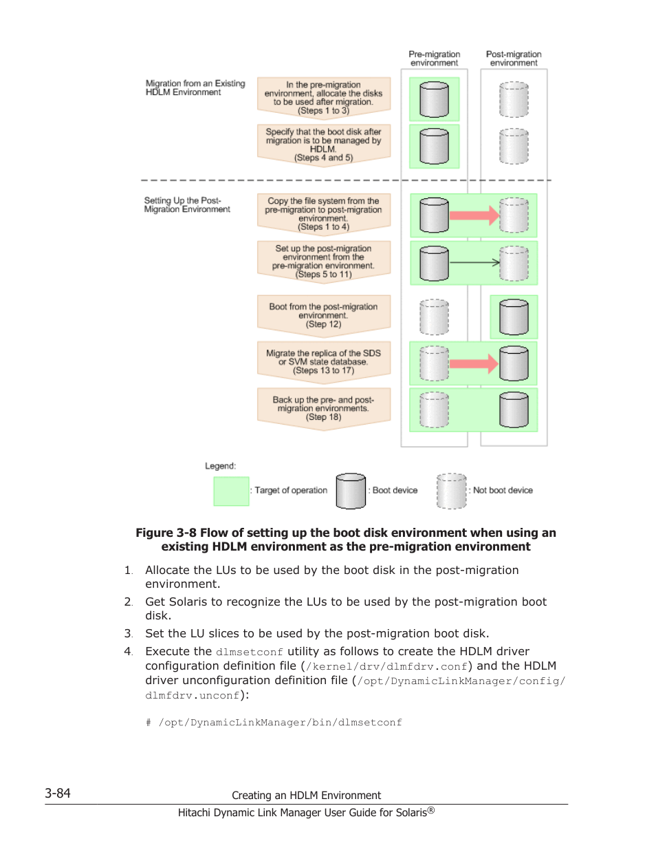 HP XP P9500 Storage User Manual | Page 150 / 618