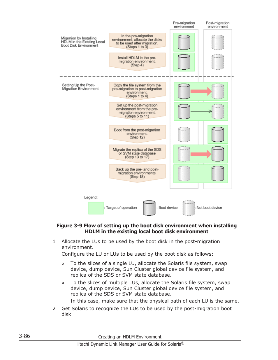 HP XP P9500 Storage User Manual | Page 152 / 618