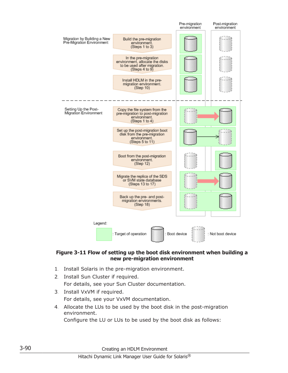 HP XP P9500 Storage User Manual | Page 156 / 618